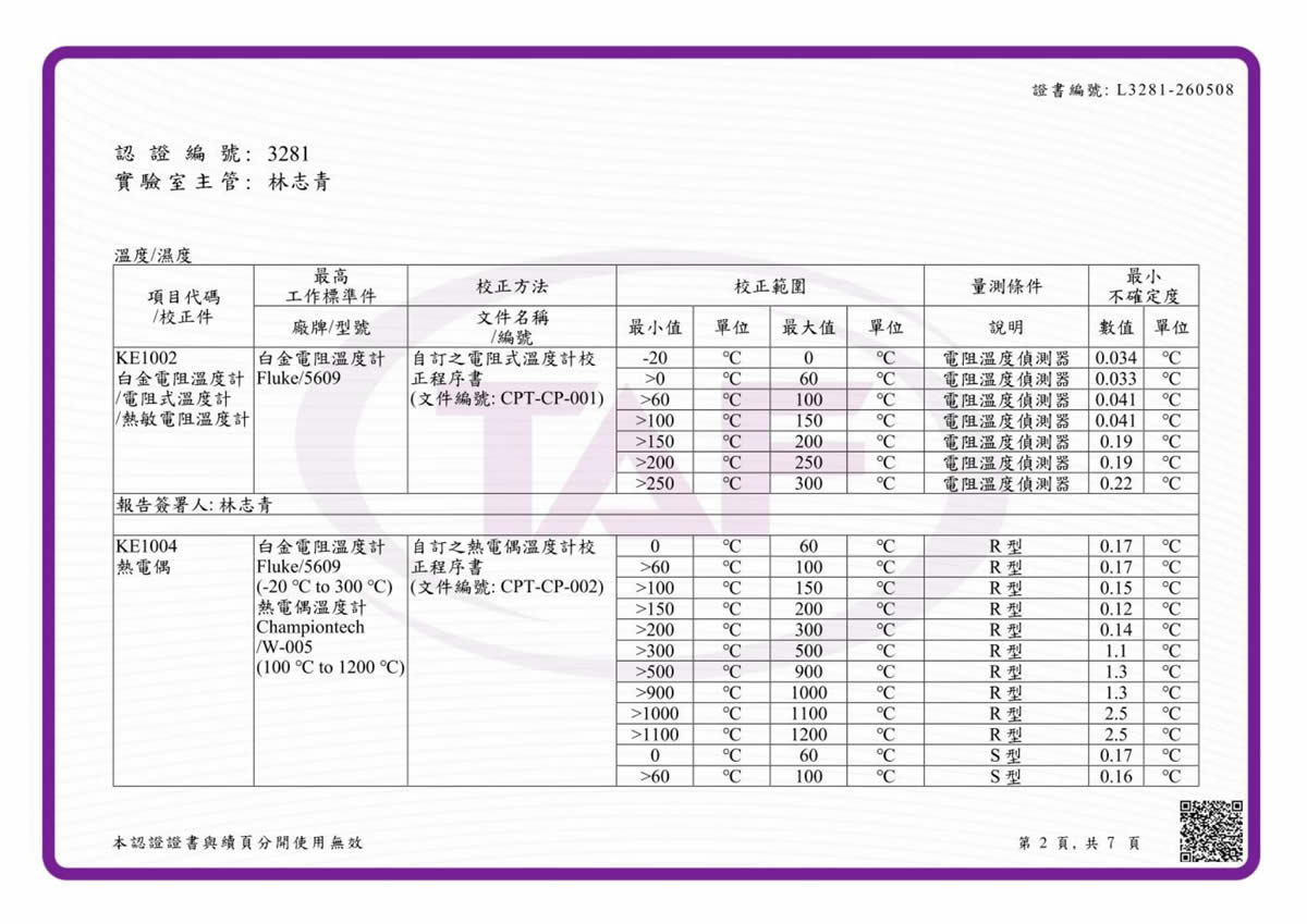 冠輝校正證書