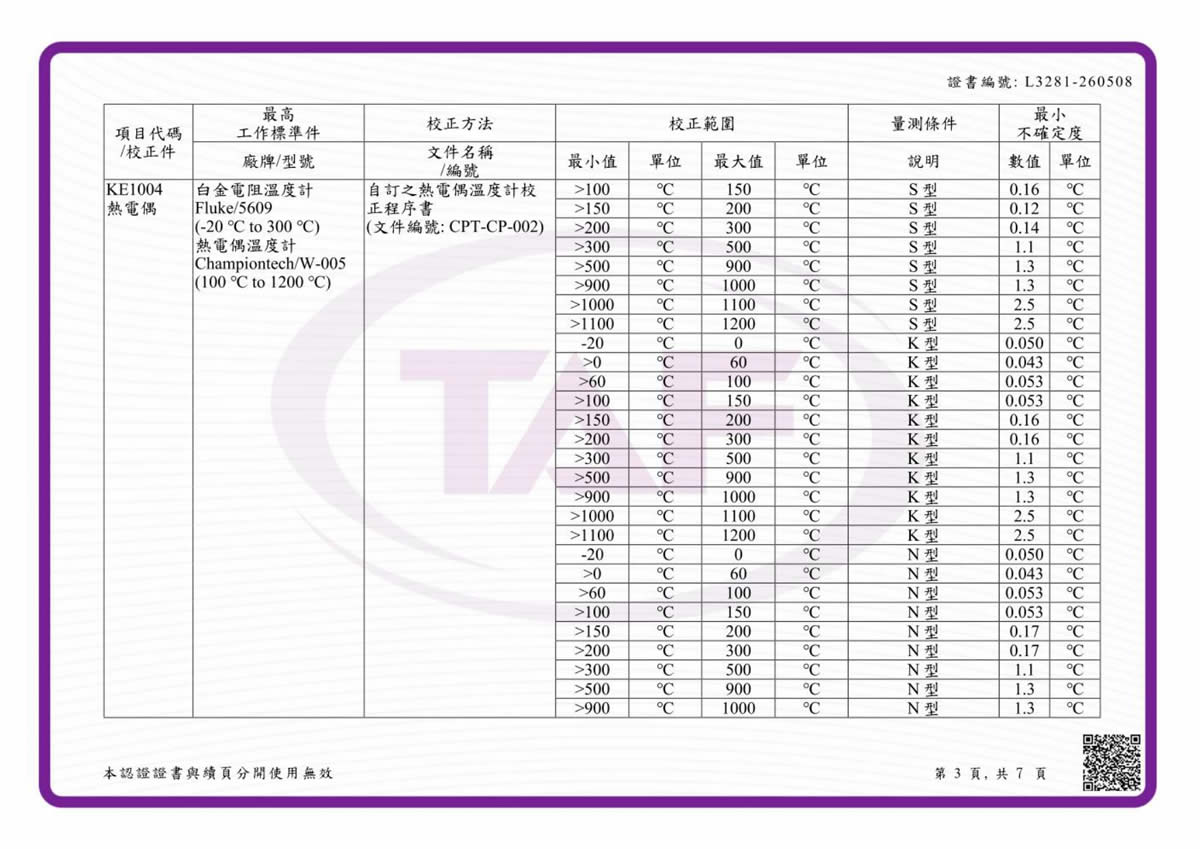 冠輝校正證書
