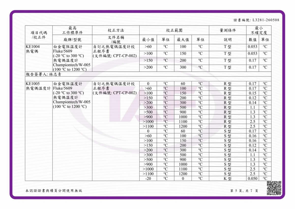 冠輝校正證書