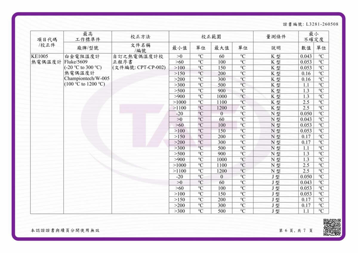 冠輝校正證書