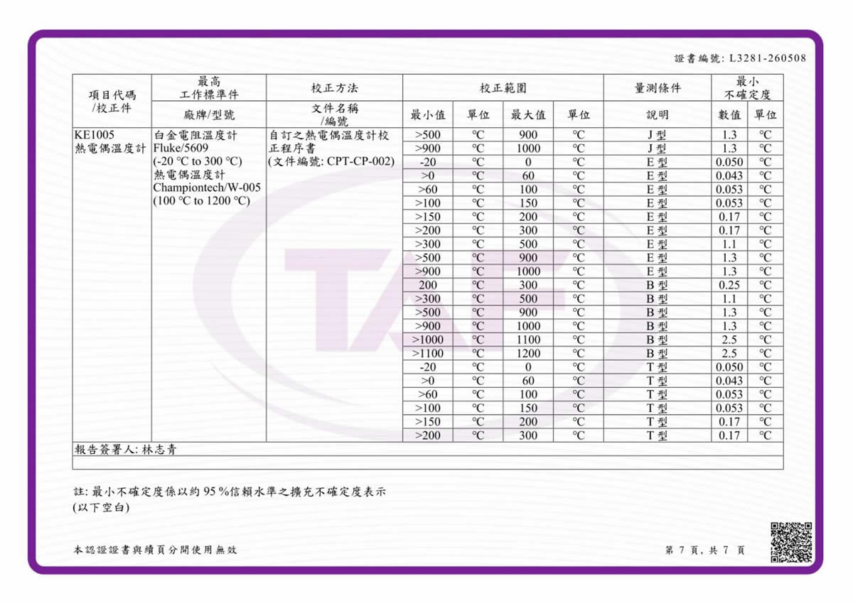冠輝校正證書